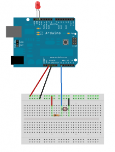 Using Python so your Arduino talks to your computer | Geek Garage